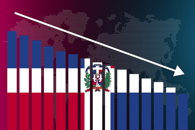 Dominicaanse R staafdiagram grafiek dalende waarden crisis en downgrade nieuws banner mislukt grafiek