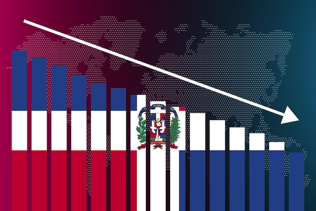 Dominicaanse r staafdiagram grafiek dalende waarden crisis en downgrade nieuws banner mislukt grafiek