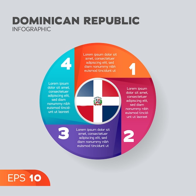 Dominican Republic Infographic Element