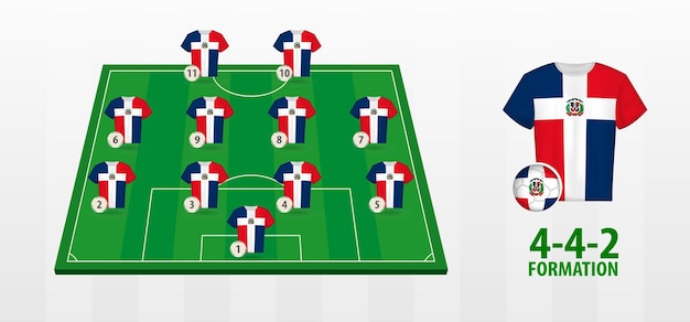 Formazione della squadra nazionale di calcio della repubblica dominicana sul campo di calcio.