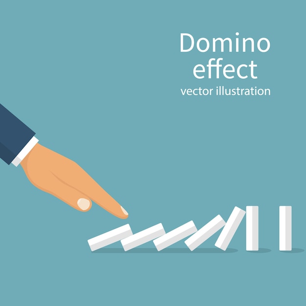 Domino-effect starten