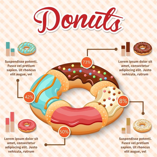 Set infografici di donut