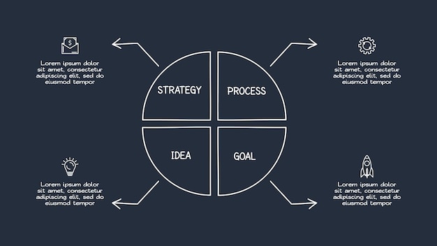 Vector doodle donkere infographic elementen met 4 opties sjabloon voor web op een zwarte achtergrond
