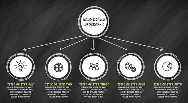 Doodle infografica cerchio con 5 passaggi sulla lavagna. icone disegnate a mano. illustrazione vettoriale.