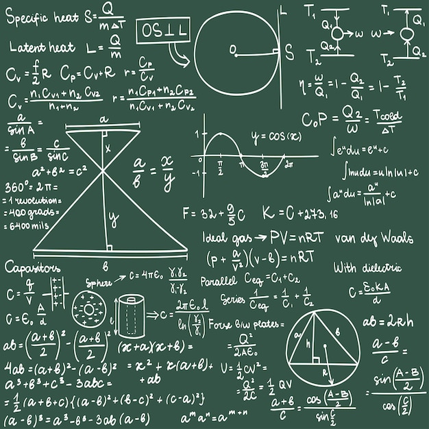 Doodle vector drawing of scientific formulas on a school board