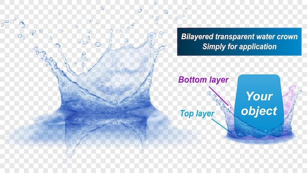 Doorschijnende waterspatkroon met reflectie bestaat uit twee lagen boven- en onderkant in blauwe kleuren