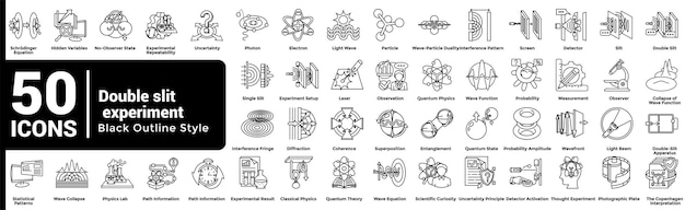 Double Slit Experiment Icons
