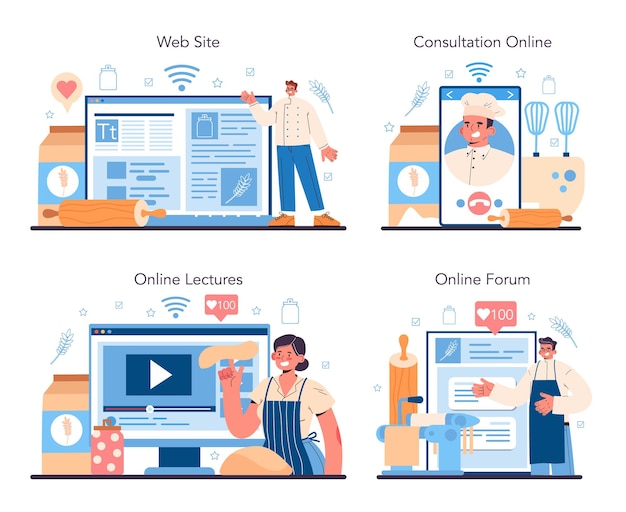 Изготовление изделий из теста онлайн-сервис или набор платформ. Хлебопекарная промышленность,