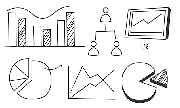 A drawing of graphs and arrows that say change and change.