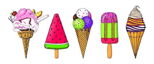 A drawing of ice cream cone with the word ice cream on it