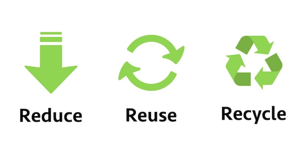 Drie verschillende teken verminderen, hergebruiken, recyclen. Concept ecologie, duurzaamheid, bewust consumentisme, vernieuwen. Recycle teken.