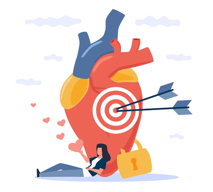 Vector droevige pijnlijke ervaring van gebroken hart fragiele mislukkingen in relaties onbeantwoorde liefde vrouw die zich van streek voelt vanwege breuk echtscheiding en scheiding vector cartoon flat concept