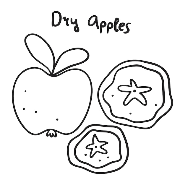 Droge appels. overzichtsillustratie op witte achtergrond.