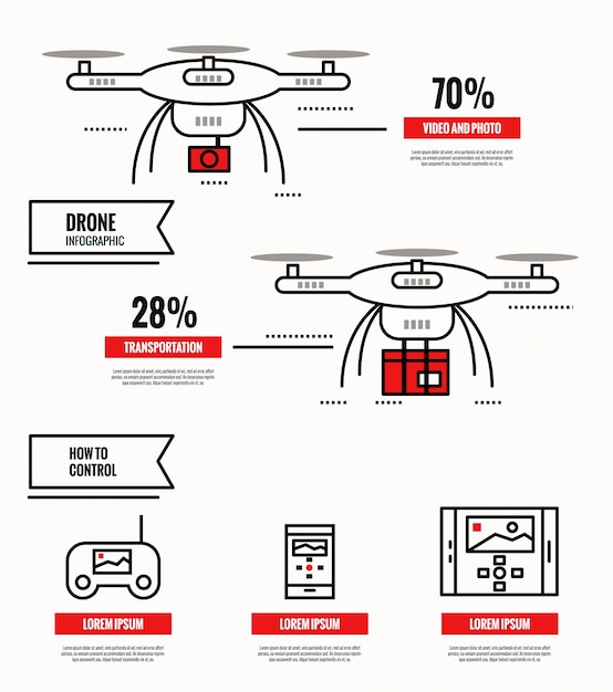 Raccolta di infronti drone