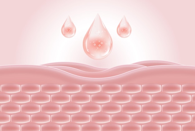 drop of water with skin and collagen skincare and face treatment product concept
