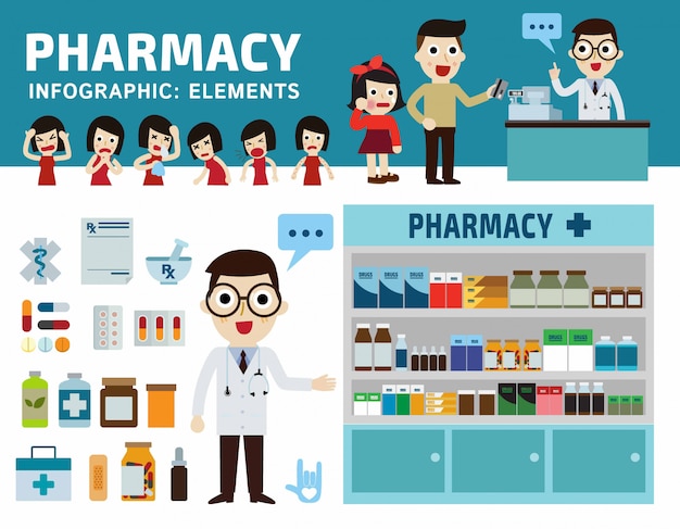 Drugs set pharmacy drugstore.infographic elements.