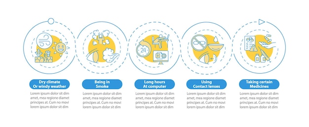 Dry eye causes infographic template