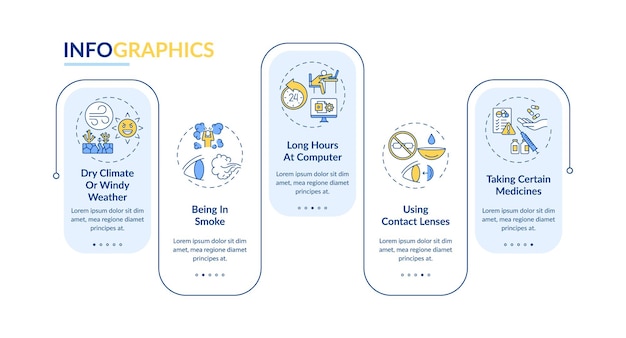 Dry eye causes infographic template