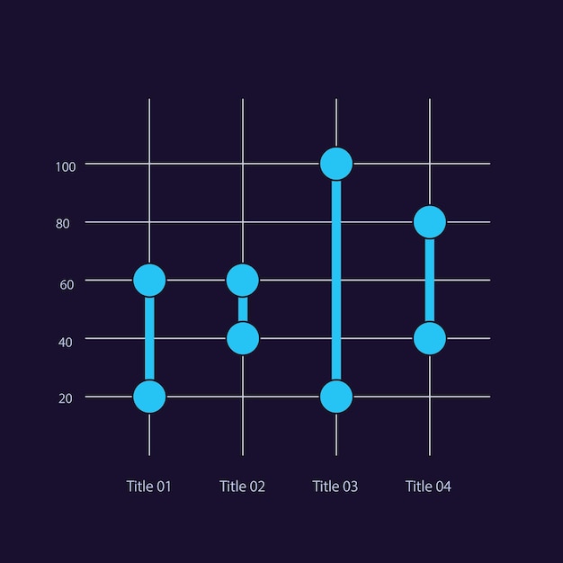 Vector dumbbell plot infographic chart design template for dark theme