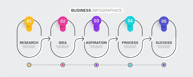 Dunne lijn infographic sjabloon met 5 stappen.