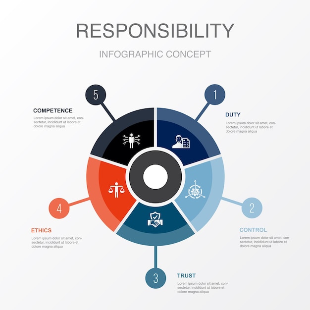 Duty control trust ethics competence icons Infographic design template Creative concept with 5 steps