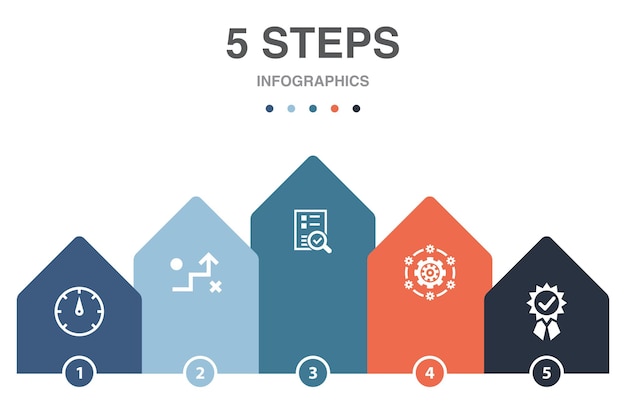 Duty control trust ethics competence icons infographic design template creative concept with 5 steps