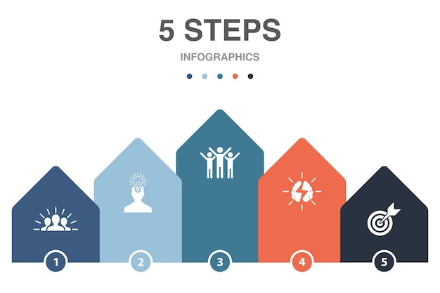 Vettore controllo del dovere fiducia etica competenza icone modello di progettazione infografica concetto creativo con 5 passaggi