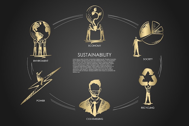 Duurzaamheid, economie, maatschappij, recycling, CO2-uitstoot, milieu-infographic