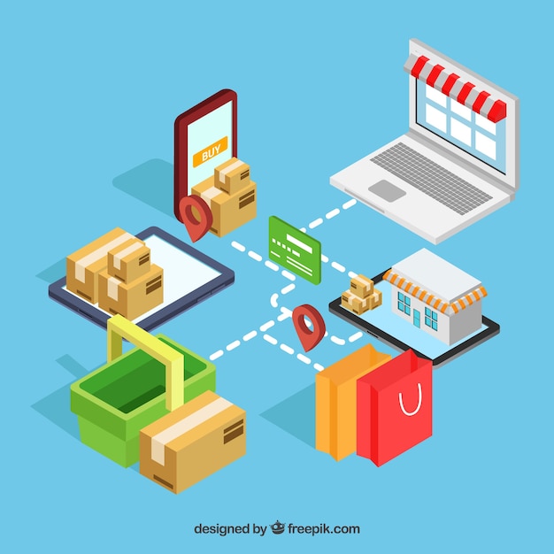 E-commerce elements with different devices