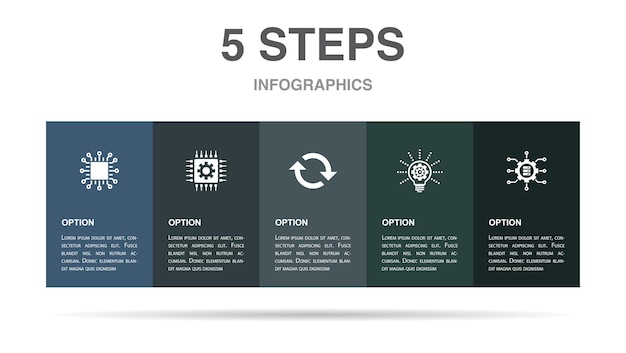 Vector e-mail marketing creatief abonneren samenstellen mail e-mail targeting pictogrammen infographic ontwerp lay-outsjabloon creatief presentatieconcept met 5 stappen