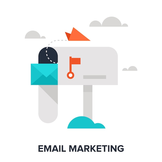 E-mail marketing