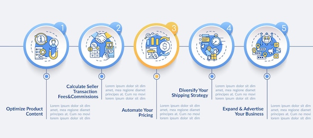 E-마켓플레이스 성공 벡터 infographic 템플릿입니다. 배송 전략 프레젠테이션 개요 디자인 요소입니다. 5단계로 데이터 시각화. 타임라인 정보 차트를 처리합니다. 라인 아이콘이 있는 워크플로 레이아웃