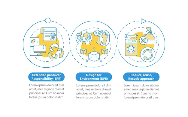 Modello di infografica vettoriale di strategie di riduzione della spazzatura elettronica. design per elementi di design di presentazione dell'ambiente. visualizzazione dei dati con 3 passaggi. grafico della sequenza temporale del processo. layout del flusso di lavoro con icone lineari