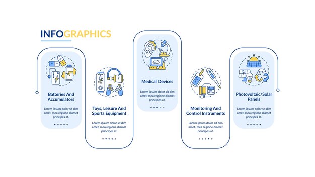 Tipi di e-trash modello di infografica vettoriale. accumulatori, elementi di design di presentazione di strumenti di controllo. visualizzazione dei dati con 5 passaggi. grafico della sequenza temporale del processo. layout del flusso di lavoro con icone lineari