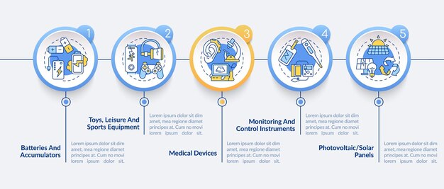 電子垃圾類型矢量資訊圖模板電池醫療裝置介紹設計元素 5 個步數據可視化流程時間表線性圖標的工作流程布局
