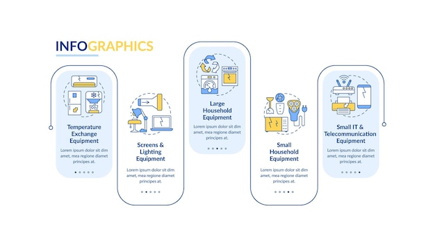 電子垃圾類型矢量資訊圖模板屏幕家用設備展示設計元素 5 個步數據可視化流程時間表線性圖標的工作流程布局
