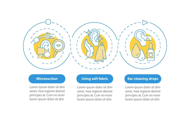 ear care methods vector infographic template. using soft fabric, drops presentation design elements. data visualization with 3 steps. process timeline chart. workflow layout with linear icons