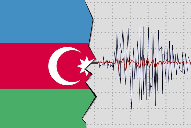 Earthquake in Azerbaijan natural disasters news banner idea seismic wave with flag