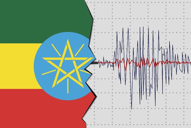 Earthquake in Ethiopia natural disasters news banner idea seismic wave with flag