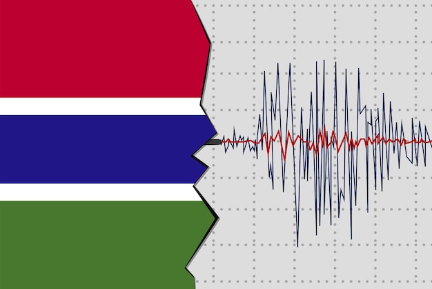 Vector earthquake in gambia natural disasters news banner idea seismic wave with flag