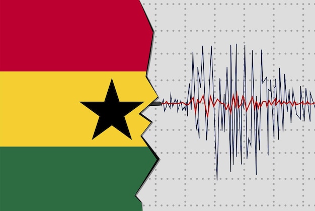 Earthquake in Ghana natural disasters news banner idea seismic wave with flag