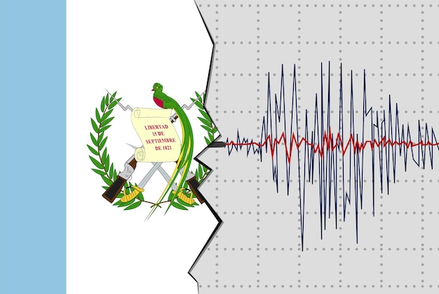 Earthquake in Guatemala natural disasters news banner idea seismic wave with flag