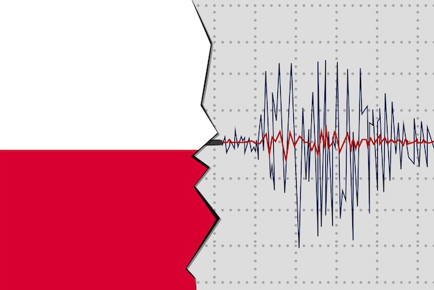 Вектор Землетрясение в польше стихийные бедствия новости баннер идея сейсмическая волна с флагом