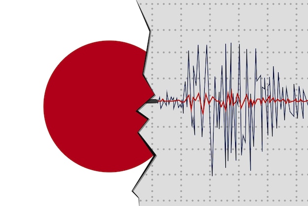 Earthquake in Japan natural disasters news banner idea seismic wave with flag