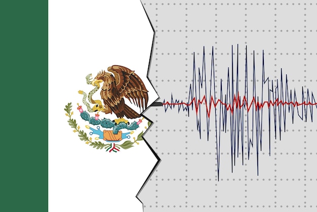 Earthquake in Mexico natural disasters news banner idea seismic wave with flag