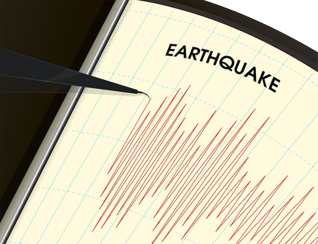 Vector earthquake monitoring tool the vibration measurement is shown as a red line graph.