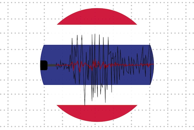 Vettore terremoto in thailandia concetto onda sismica con bandiera di notizie disastri naturali bandiera