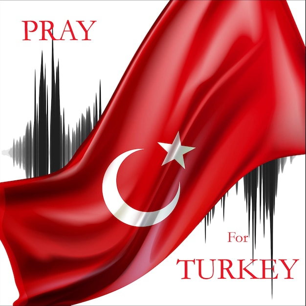 Earthquake in Turkey post, pray for turkey