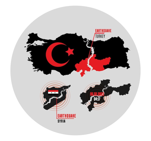 Earthquake turkey and syria