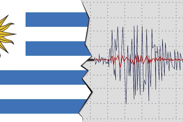 Earthquake in Uruguay natural disasters news banner idea seismic wave with flag